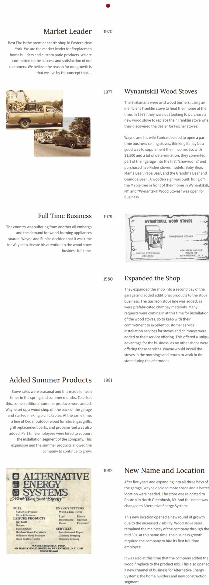 Best Fire Hearth & Patio ‘About Us’ company history timeline