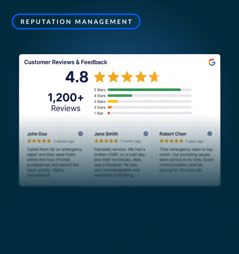 Building your business reputation is one of the most important pieces to a successful marketing plan.